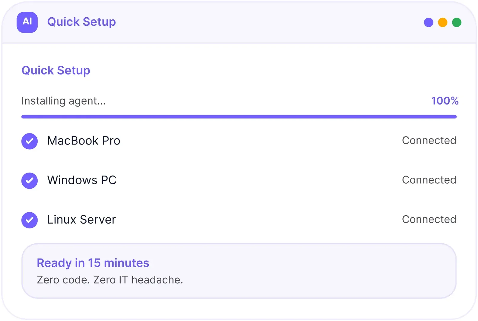 Screenshot of We360.ai's Quick Setup panel showing agent installation at 100% complete, with MacBook Pro, Windows PC, Linux Server, and iPad Pro all connected, and a message reading 'Ready in 15 minutes - zero code, zero IT headache.